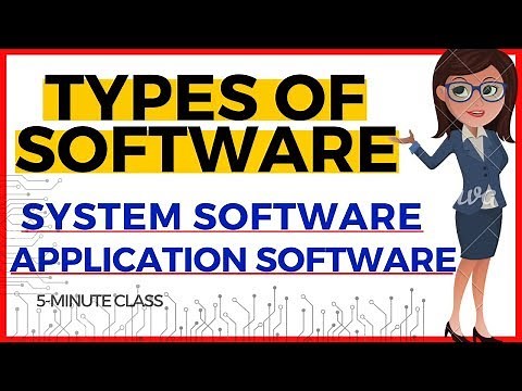 Types Of Software | System Software and Application Software