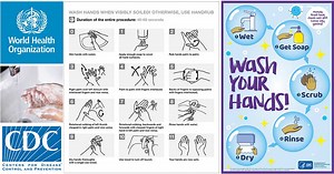 Hand washing steps and guidelines by WHO and CDC with video