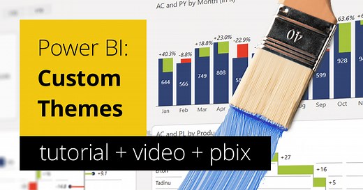 Power BI themes: Deep dive into visual styling of Power BI reports