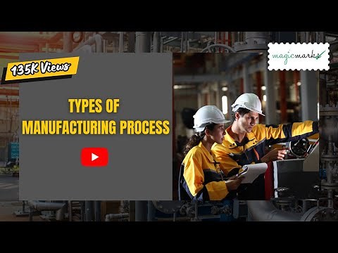 Types of Manufacturing Process | Manufacturing Processes