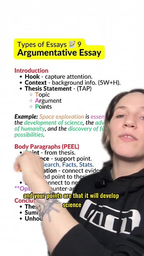 Types of Essays: Understanding Argumentative Essays