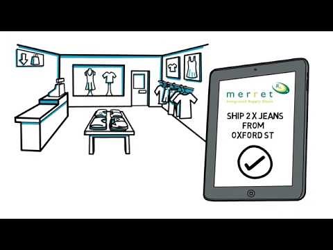 What is Omnichannel Retailing? | Retail Assist | Our IT Solutions