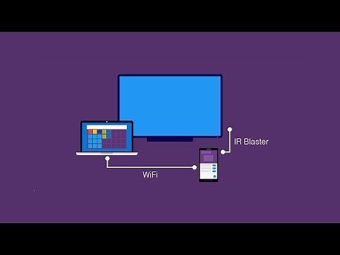 Desktop TV Remote - Turn your computer into TV remote control.