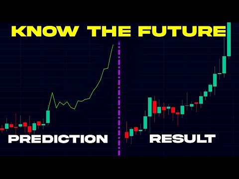 This TradingView Indicator Predicts The EXACT Future