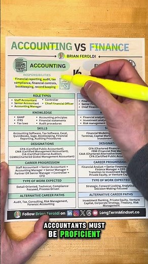 Finance vs Accounting Explained