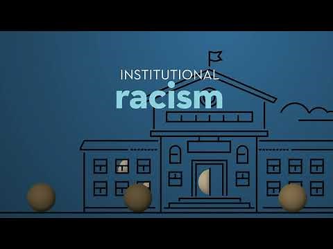 What is Antiracism?