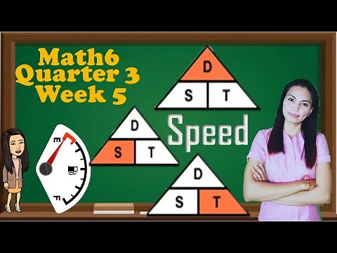 Math6 Quarter 3 Week 5 │Speed, Distance, and Time