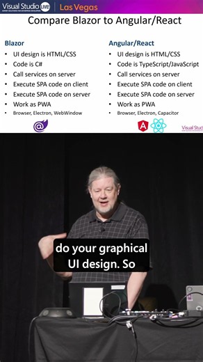 Blazor vs Angular: The Real Conversation