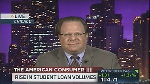 Gauging consumer confidence and credit