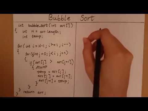 Bubble Sort - Pseudo Code