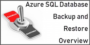 Azure SQL Database Backup and Restore Overview