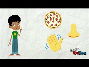 Le schéma de la communication