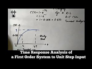 Time Respone Analysis of a First Order System to Unit Step Input | Control Systems Engineering