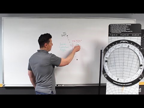 How to Use an E6B Flight Computer for Unknown Wind - AeroGuard Flight Training Center