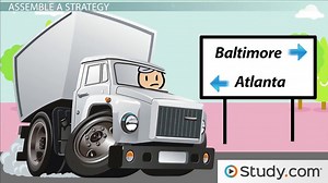 Strategic Management Process | Overview, Steps & Types