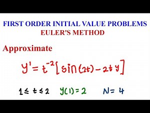 Euler’s Method Explained | Solving First-Order IVPs Made Simple