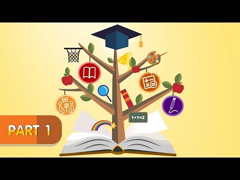 Module 10 - Part 1 From Basic Literacy to Multiple Literacies