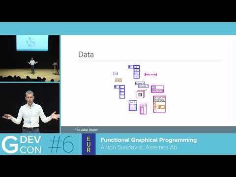 Functional Graphical Programming