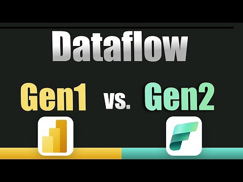 Dataflow Gen2 in Microsoft Fabric - ULTIMATE GUIDE (Part 1 of 2)