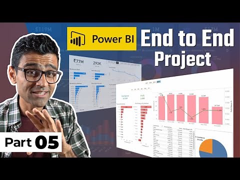 Power BI Project For Beginners | Sales Insights Data Analysis Project - 5 - Build Dashboard