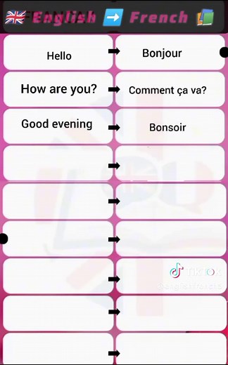 French language tips: common French translation tips
