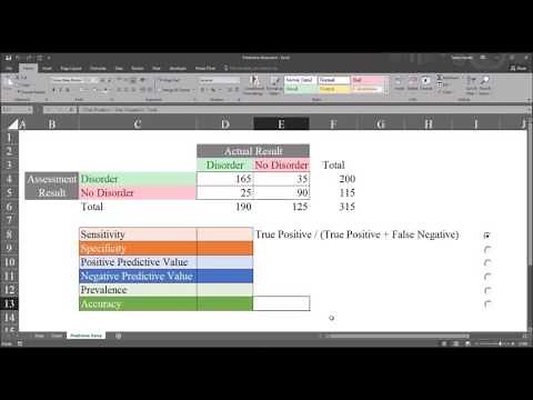 Positive Predictive Value and Negative Predictive Value using Microsoft Excel