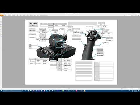 X4 Foundations - Logitech Saitek X56 HOTAS Layout