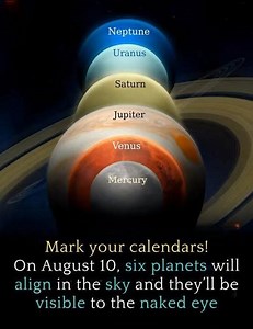 🌌 Six-Planet Alignment: August 10, 2025 On the morning of August 10, 2025, a stunning celestial event unfolds — six planets (Mercury, Venus, Jupiter, Saturn, Uranus, and Neptune) will align in a graceful arc across the eastern sky just before sunrise 🔭 What You’ll See: Mercury, Venus, Jupiter, and Saturn are bright enough to be seen with the naked eye. Uranus and Neptune may require binoculars or a small telescope due to their faintness 📅 Viewing Tips: • When: Approximately 1 hour before sunr