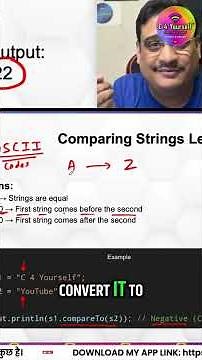 Decoding ASCII Codes: Tech Explained in Seconds! #shorts
