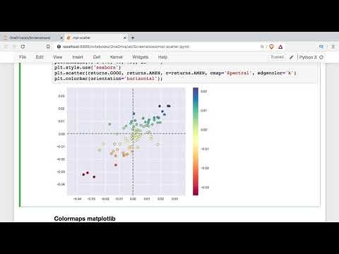 Matplotlib Scatter Plot Mastery: Bubble Charts, Colormaps, and Alpha Blending in Python