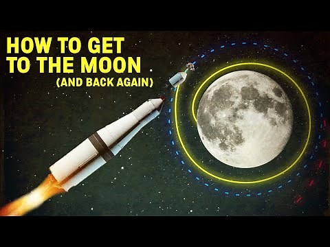 How Apollo 11 made it to the Moon and back