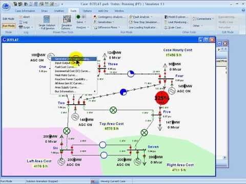 Training: Power Flow Analysis and Voltage Control