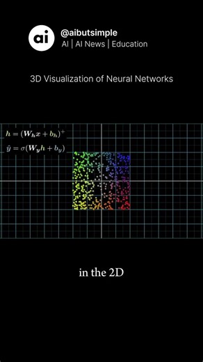 3D Visualization of a Neural Network in Action