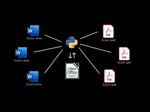 Convert word files to pdf files in bulk with Python and LibreOffice