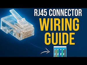 How to Wire an RJ45 Connector | Ethernet Cable Color Code Explained | GS Fixture #RJ45