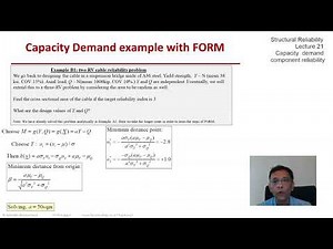STRUCTURAL RELIABILITY Lecture 21 module 02: FORM (First order reliability methods) - examples