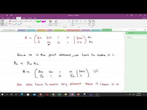 Simplex Method for Solving Linear Programming Models (Lesson 3)