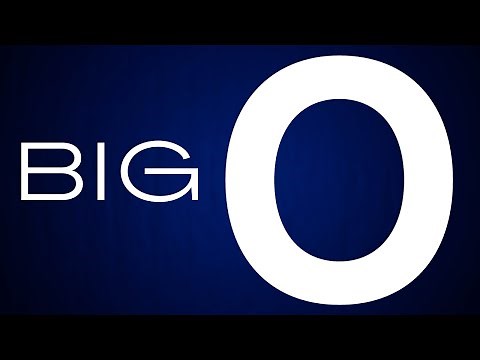 Big O and Time Complexity - explained