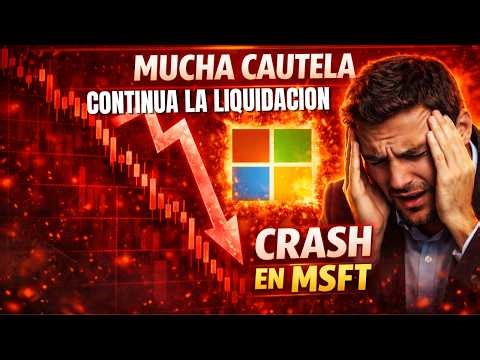 Markets Remain Uncertain | MSFT Shares