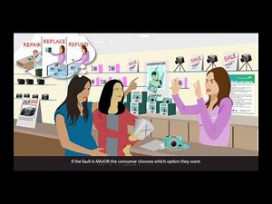 My consumer rights - resolving issues and lodging complaints (English)