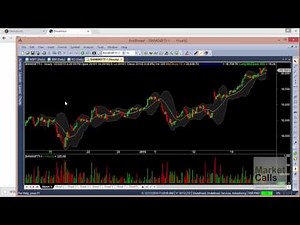 Amibroker Tutorial - Part III : Database , Watchlist & Datafeed Vendors