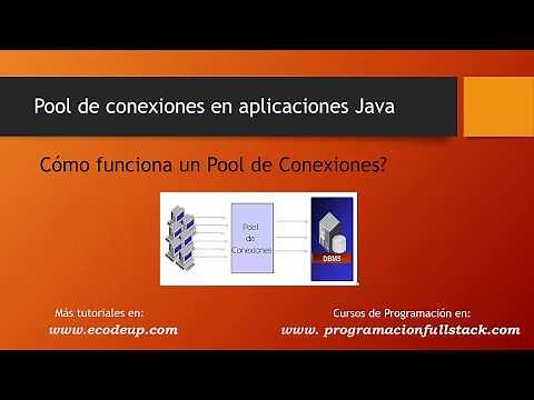 What is a Connection Pool and how to create one in Java Applications