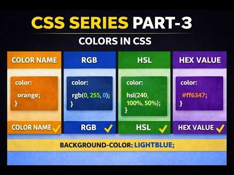Color and Background Color in CSS | Part 3