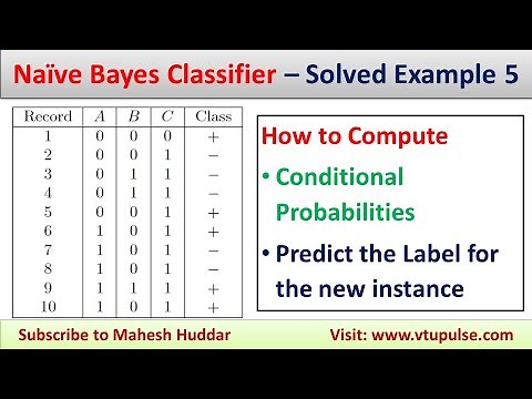 5. Solved Example Naive Bayes Classifier to classify New Instance Naive Bayes Theorem mahesh Huddar