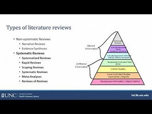 Introduction to Systematic Reviews workshop - Part 1