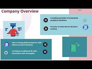 MicroStrategy Inc Class A | MicroStrategy Training | MicroStrategy Tutorial
