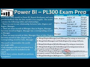 PL 300 : Q44 - Power BI Simplify Complex Data Model Using Data DeNormalization