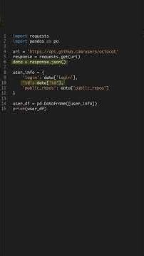 Automate with Python: Top Packages #shorts
