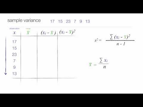 How to calculate Standard Deviation and Variance