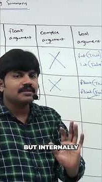 Python Typecasting: int(), float(), str() Explained! #shorts